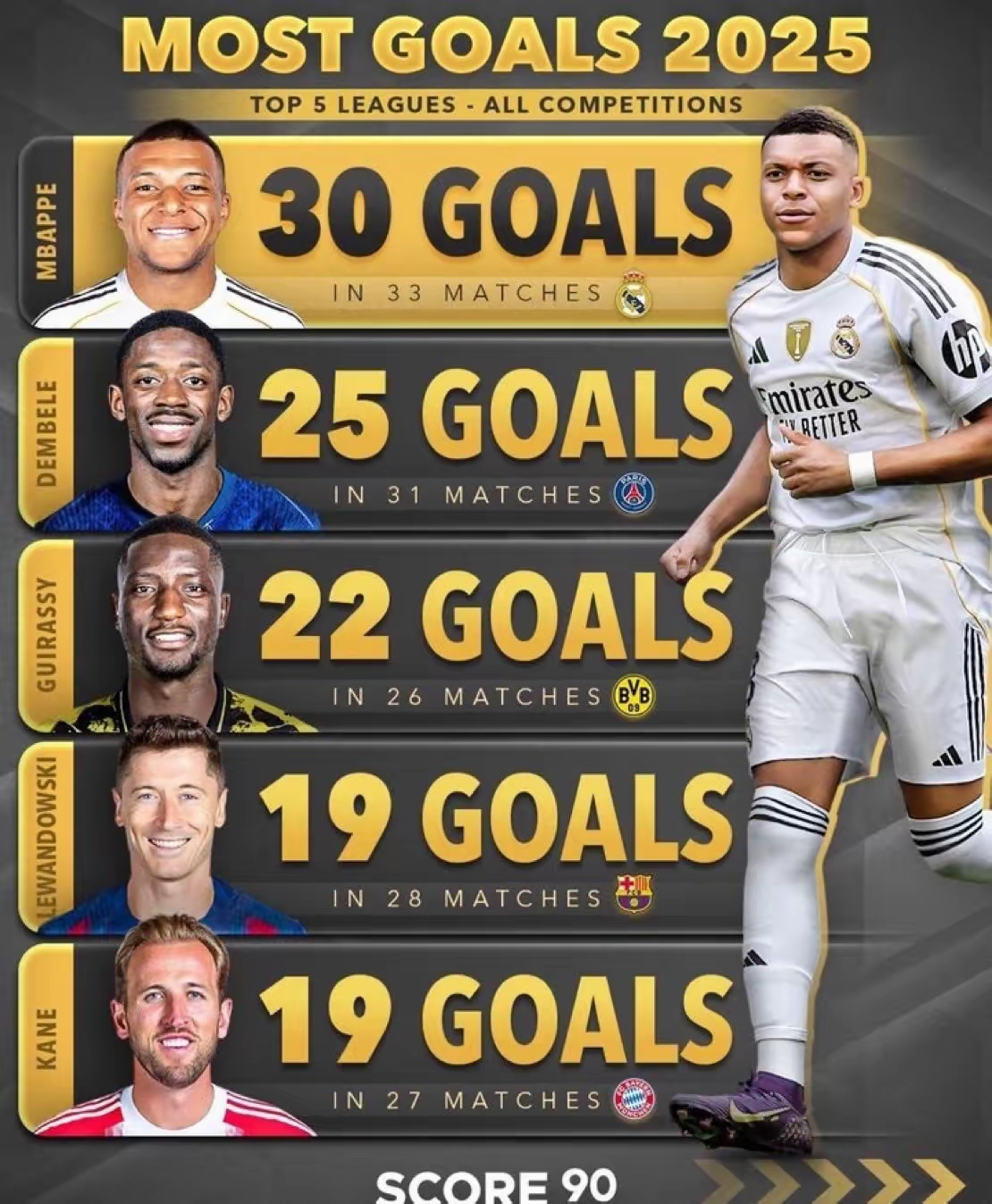 赛地聚焦——葡超关键时刻热度飙升，巴塞罗那止住颓势，信心回归，赛程密集仍需轮换的简单介绍